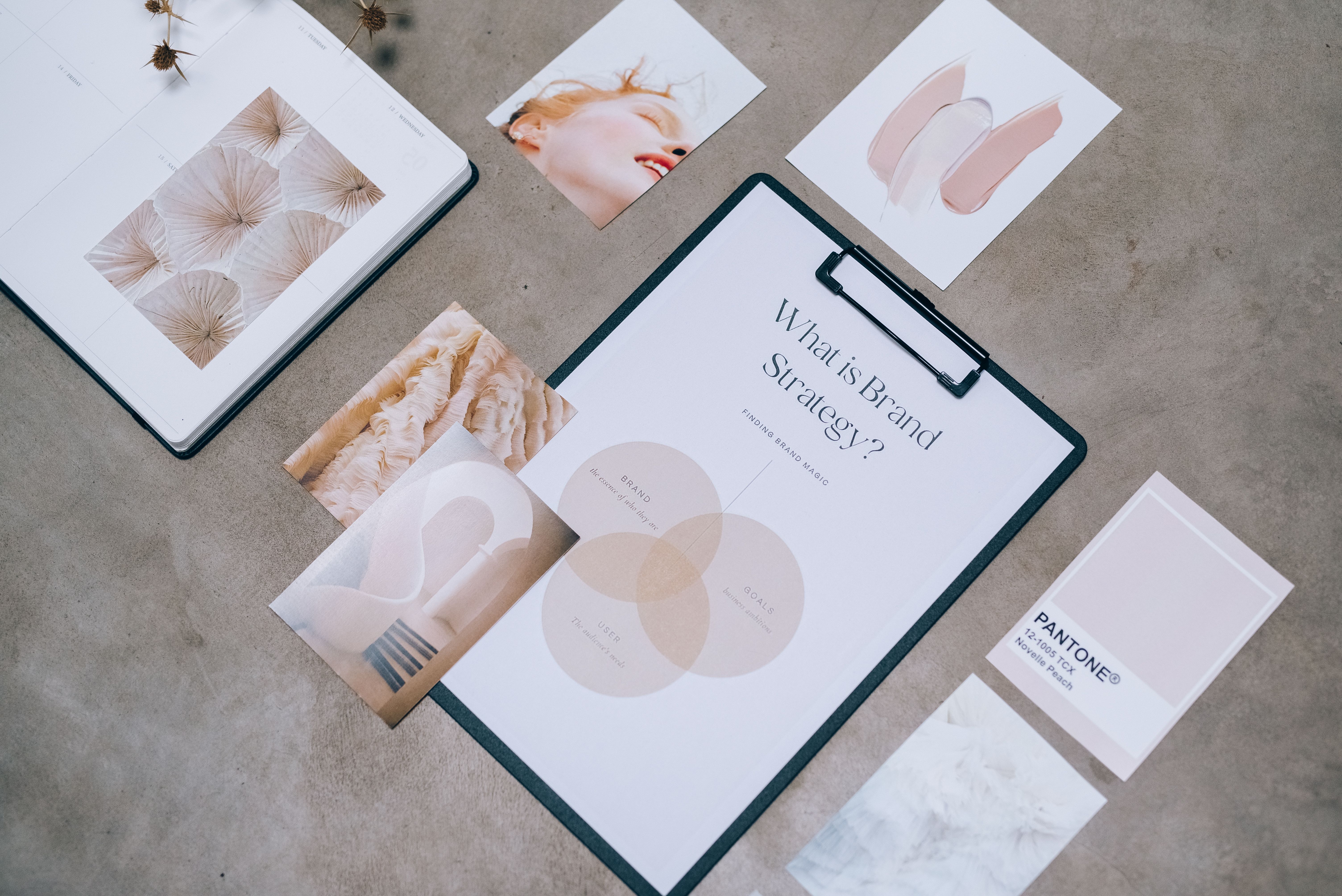 Business Materials